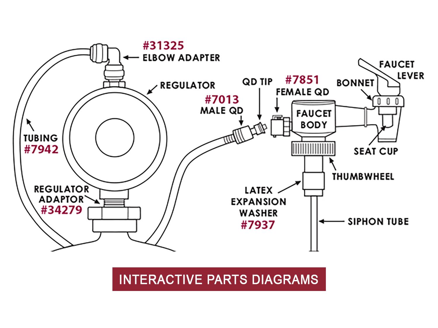 WineKeeper Refills & Parts